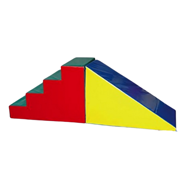 abcx2