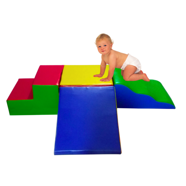 abc coord